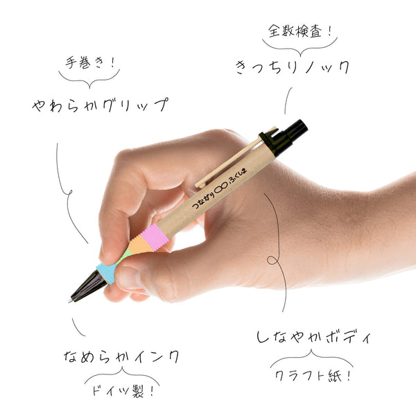 つながり∞ふくしま（まとめ割）